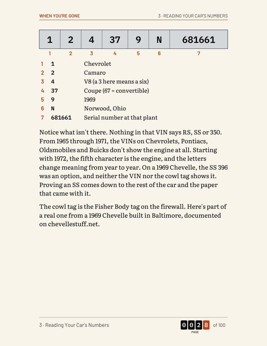 VIN decoding page